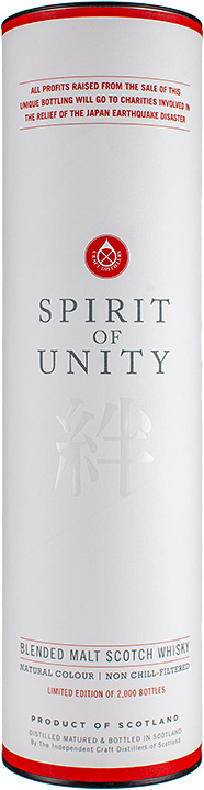 BOX spirit of unity